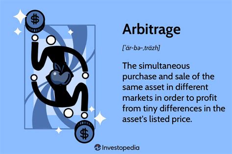 Arbitrage How Arbitraging Works In Investing With Examples