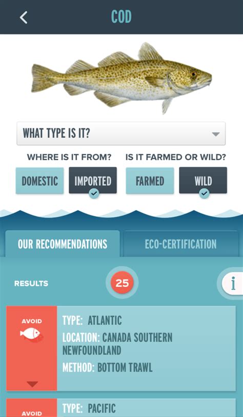 I Want To Eat Fish Responsibly But The Seafood Guides Are So Confusing