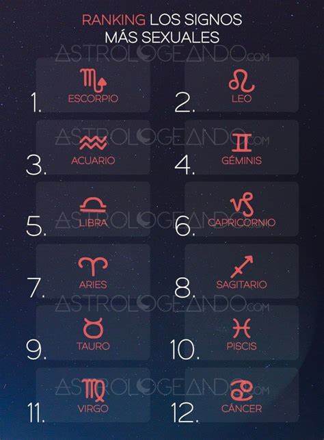 Los signos más sexuales Astrología Zodiaco Astrologeando Ranking