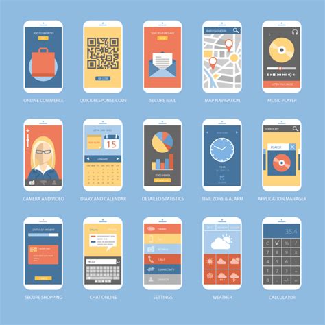 Design inspace has beautiful design content from more than 15500 independent creators that are quite useful for software developers and mobile app designers. 6 Necessary Elements For Designing A Perfect Mobile App UI