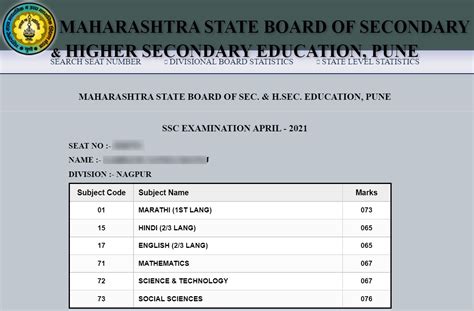 Maharashtra SSC Result 2021 (Link Activated) LIVE result.mh-ssc.ac.in - 10th Result Maharashtra ...