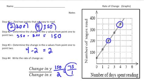 In this tutorial, practice finding the rate of change using a graph. Rate of Change of Graphs - YouTube