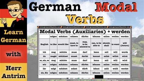Modal Verbs Conjugation Modalverben Modal Verbs German Grammar Hot