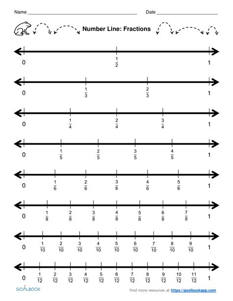 Https://tommynaija.com/worksheet/fractions On A Numberline Worksheet