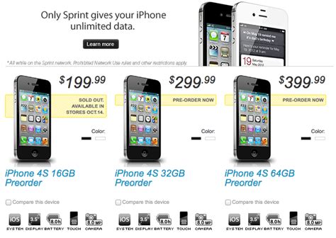 Apple Sells Out Of Iphone 4s For Oct 14 Delivery Now Quoting 1 2
