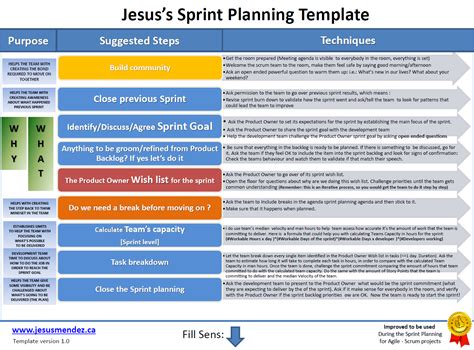 Techniques For Improving The Sprint Planning In Scrum