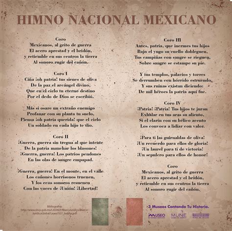 Historia Del Himno Nacional Mexicano Y Letra Completa M Xico