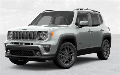 Jeep Renegade Colors By Year Warehouse Of Ideas