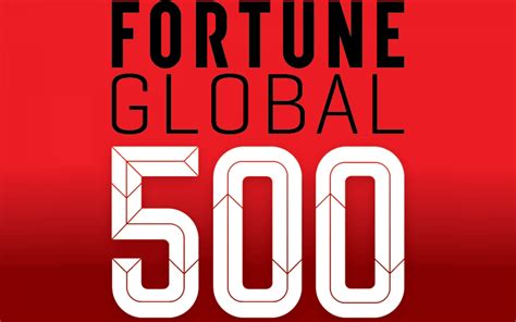 Another Fortune 500 Company As Customer Fom Technologies
