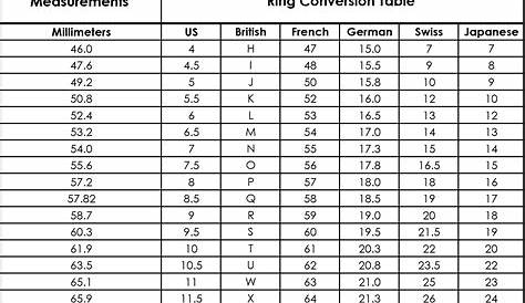 ring sizing chart for men