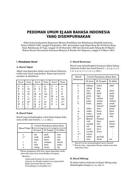 Bunyi Konsonan Contoh Huruf Vokal Dan Konsonan Penger Vrogue Co