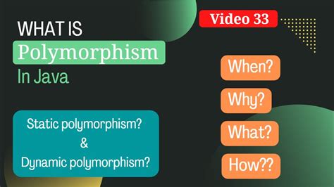 What Is Polymorphism In Java In Hindi Polymorphism In Java Interview