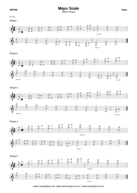 Guitar Diatonic Major Scale Serie 20and20 Editorial Digital De Musica