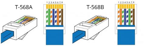 Como Crimpar Um Cabo De Rede Ethernet Internet Tecnoblog