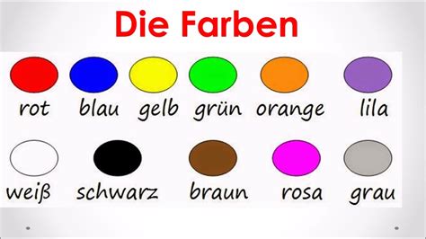 Aprende Los Colores En AlemÁn FÁcil Y Gratis L Die Farben I EspaÑol