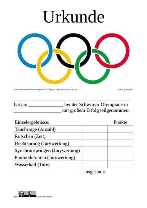 Gutscheine urkunde ausdrucken vorlage urkunde kostenlos online zertifikat erstellen gold. Datei:Schwimm-Olympiade Urkunde.pdf - Wikibooks, Sammlung ...