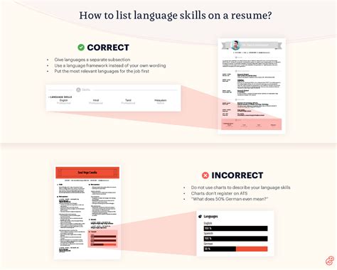 Resume templates language proficiency levels language levels. Levels of Language Proficiency on a Resume (+Examples)
