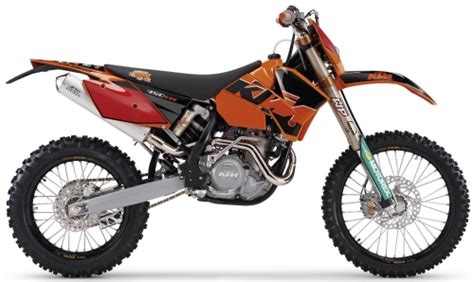 The site owner hides the web page description. Zweirad GRISSE Homepage - Produktbeschreibung KTM EXC 525 ...