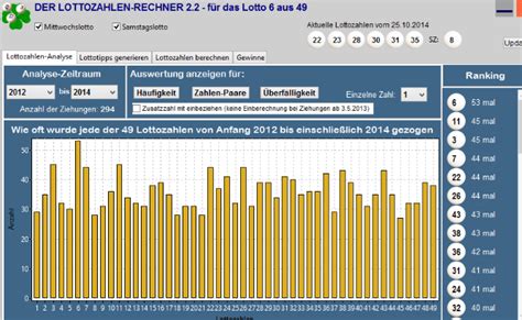 Alle lottozahlen und gewinnzahlen vom deutschen lotto 6 aus 49 de, spiel 77 super 6 und glücksspirale sowie von euromillionen, eurojackpot und die eurozahlen vom eurolotto. Lottozahlen-Rechner 2.2 - Lottozahlen-Rechner