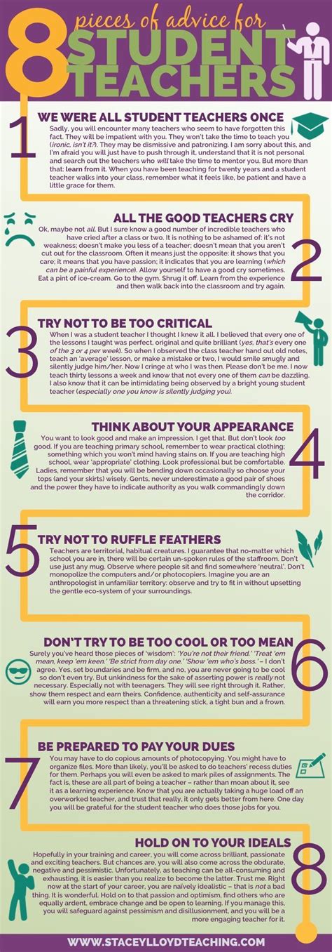 8 Pieces Of Advice For Student Teachers Infographic E Learning