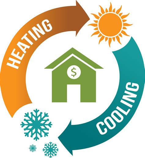 Schedule Heater Repair Or Replacement Heating And Cooling Costs