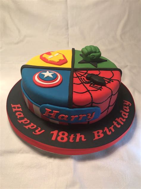Avengers Symbol Cake Birthday Card Message