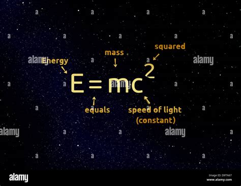 Fórmula De Einstein Ecuaciones Ecuación Matemática Fotografía De Stock