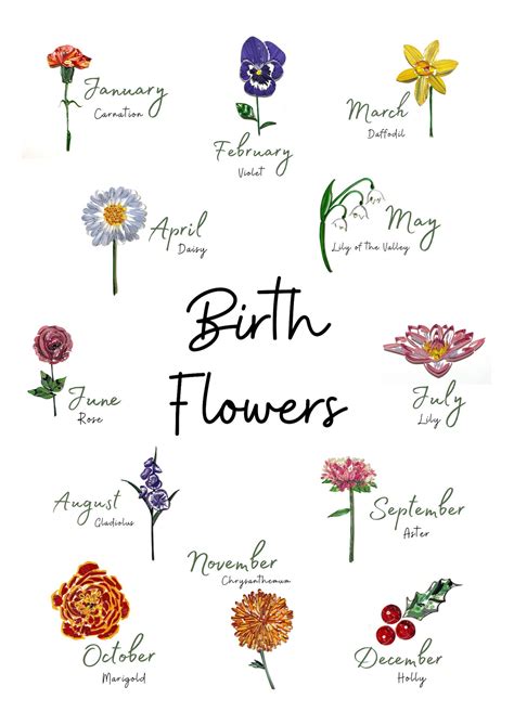 Personalised Birth Flower Print T For Her Mothers Day Etsy