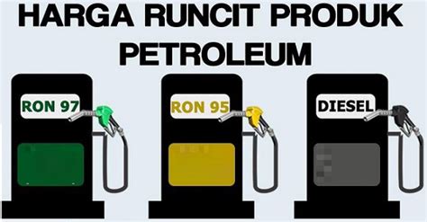 Melayani seluruh wilayah indonesia seperti : Harga minyak bulan Februari 2020 Petrol RON95 RON97 Diesel ...