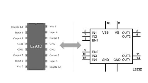 L293d Motor Driver Ic Pinout Equivalent Ics Features And