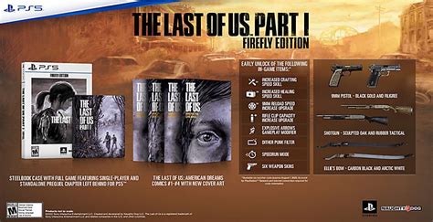 Where To Buy The Last Of Us Part I On Ps5 Push Square