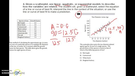 SAT Data Analysis Walkthrough