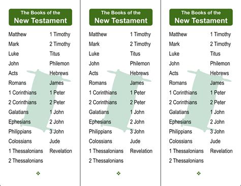 Books Of The New Testament Bookmarks New Testament Books New