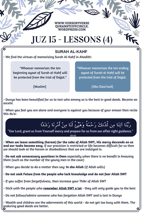 Juz 15 Lessons 4 Verse By Verse Quran Study Circle