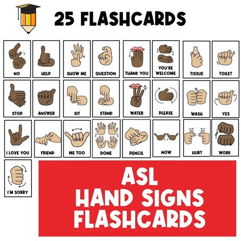 Asl Flashcards Hand Signs Sign Language Flashcards Etsy