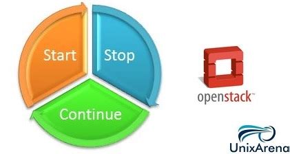 If you want to be an openstack operator/admin : How to stop and start Openstack on Ubuntu ? - UnixArena