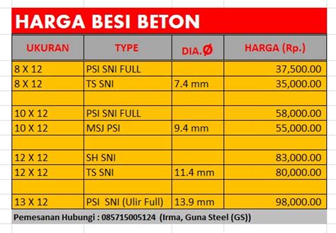 Anda bisa mendesain warna sesuai keinginan anda, hal yang sangat tidak mungkin terjadi di toko furniture rotan sintetis lain. Besi Beton Harga