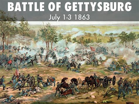 Battle Of Gettysburg By Robert Green