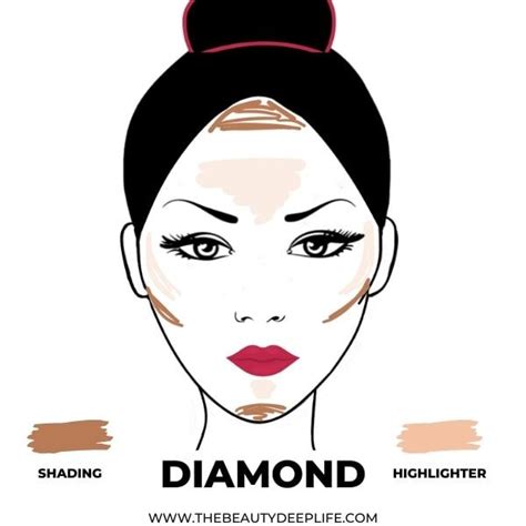 how to contour your face the right way get the inside scoop face shape contour diamond face