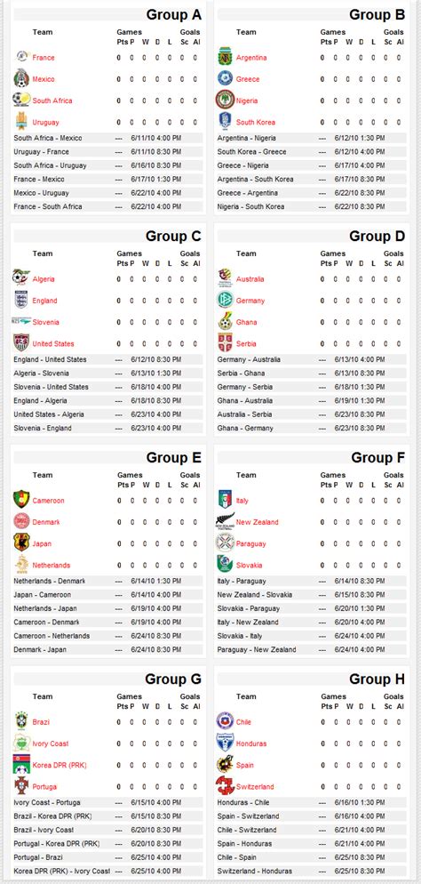 Jadwal Pertandingan Piala Dunia 2010 - Ahmadplace