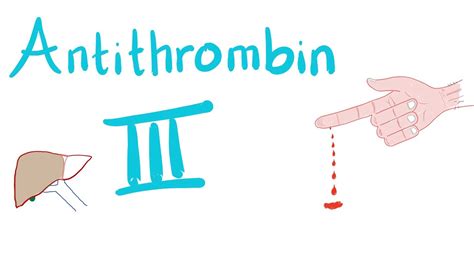 Antithrombin Iii How Heparin Works Youtube
