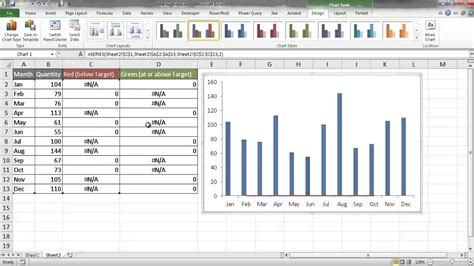 Highlight A X Axis Label Based On A Condition Youtube