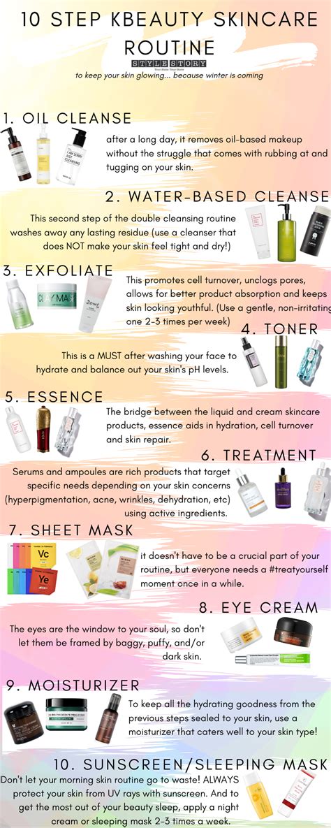 Everything You Need To Know About How To Apply Korean Beauty Products