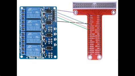 Using A Relay To Command Solenoids Raspberry Pi Stack Exchange