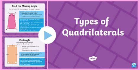 Powerpoint For Identifying Types Of Quadrilaterals Twinkl