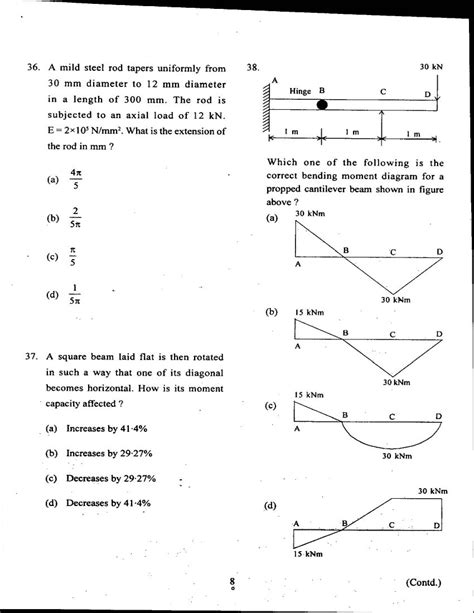Indian Engineering Service Civil Engineering Previous Years Question