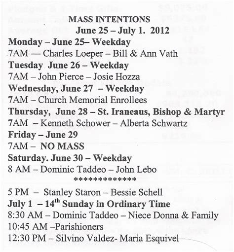 Mass Intentions For June 25 July 1 2012 St Margaret Roman Catholic