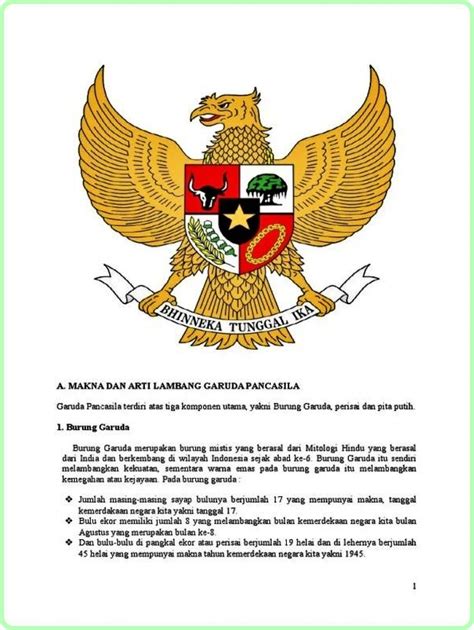 Sketsa Burung Garuda Lengkap Makna And Cara Menggambarnya Javalaku