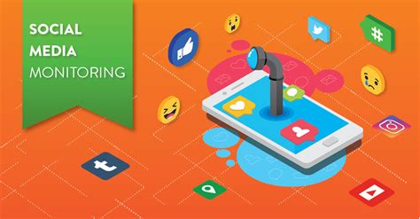 Social Media Monitoring Business A Comprehensive Guide Aim Technologies