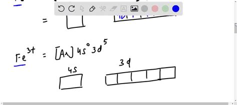 Solved Using The Short Hand Notation Create Box Diagrams For The
